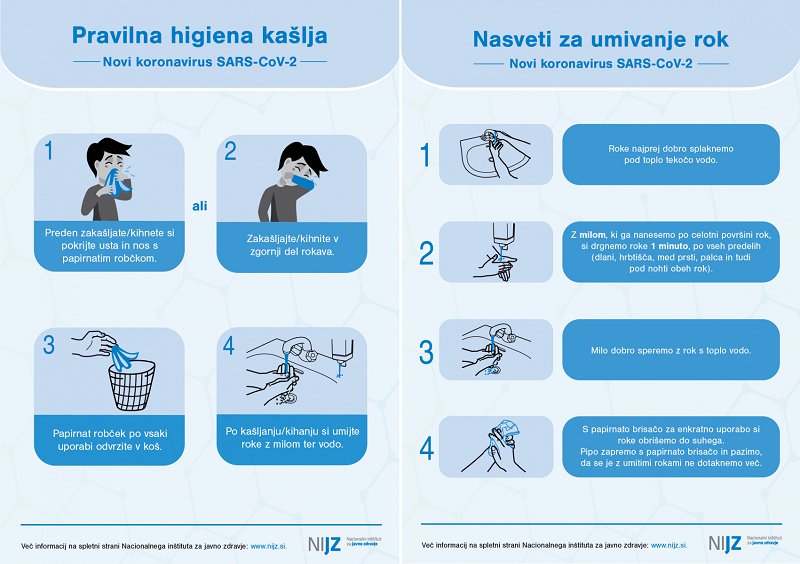 Higiena_kaslja-umivanje_rok